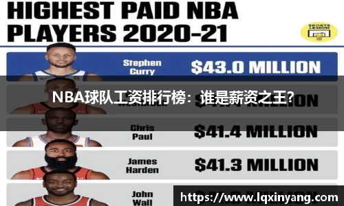 NBA球队工资排行榜：谁是薪资之王？